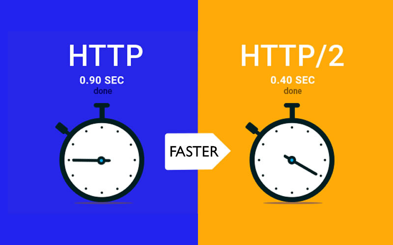 Il sito web è più veloce grazie al nuovo protocollo HTTP2