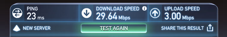 Speed test FTTW